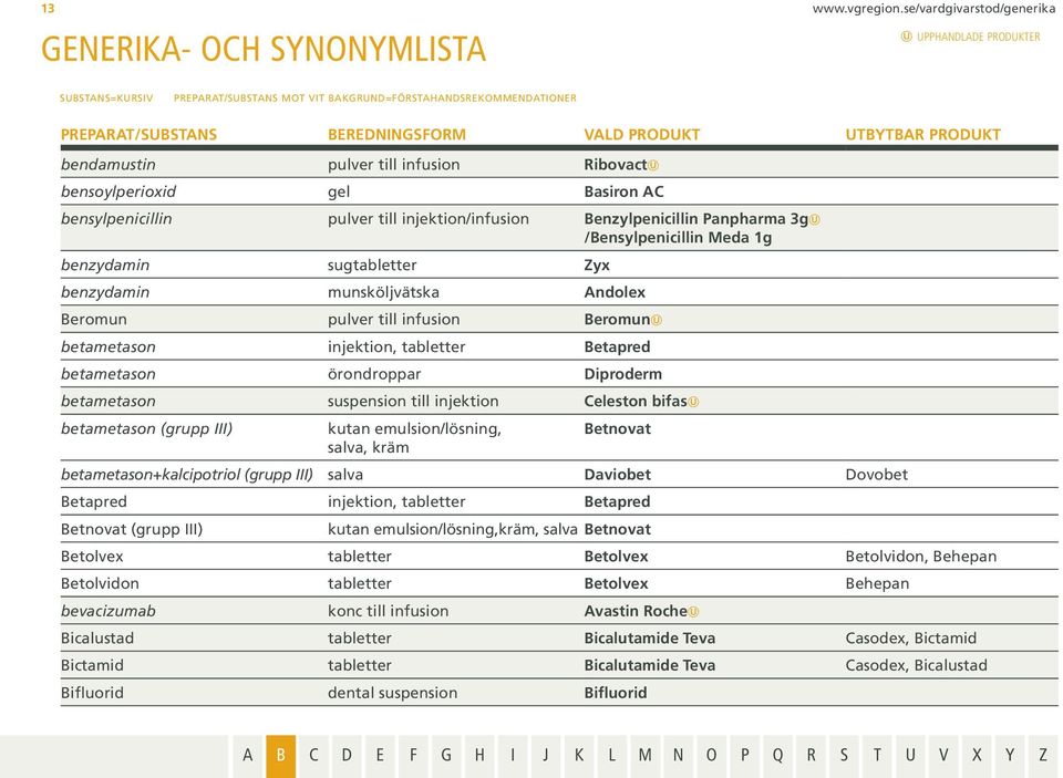 1g benzydamin sugtabletter Zyx benzydamin munsköljvätska Andolex Beromun pulver till infusion Beromun betametason injektion, tabletter Betapred betametason örondroppar Diproderm betametason