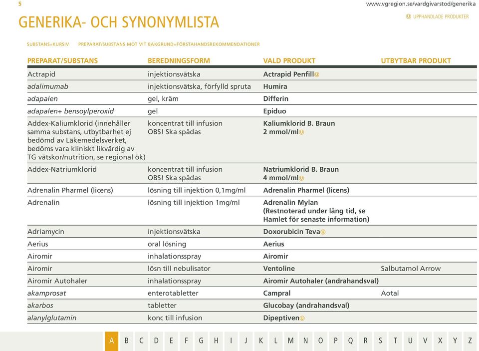 Addex-Kaliumklorid (innehåller koncentrat till infusion samma substans, utbytbarhet ej OBS!