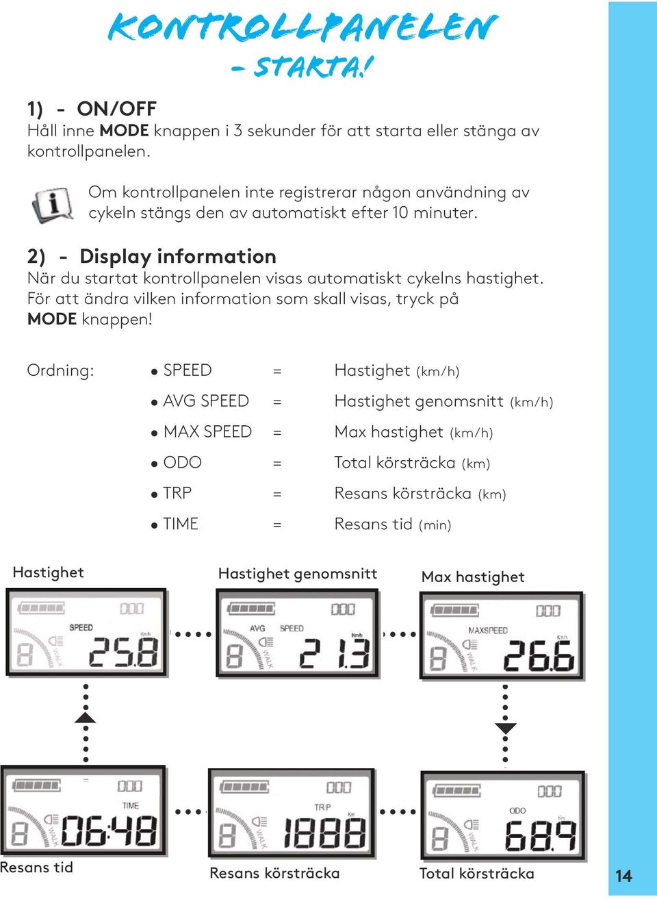 2) - Display information När du startat kontrollpanelen visas automatiskt cykelns hastighet. För att ändra vilken information som skall visas, tryck på MODE knappen!