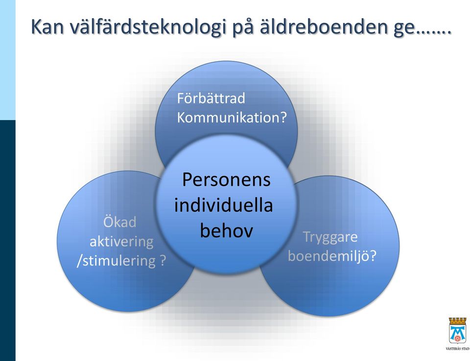 Förbättrad Kommunikation?