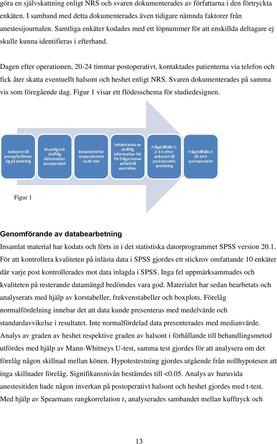 Dagen efter operationen, 20-24 timmar postoperativt, kontaktades patienterna via telefon och fick åter skatta eventuellt halsont och heshet enligt NRS.