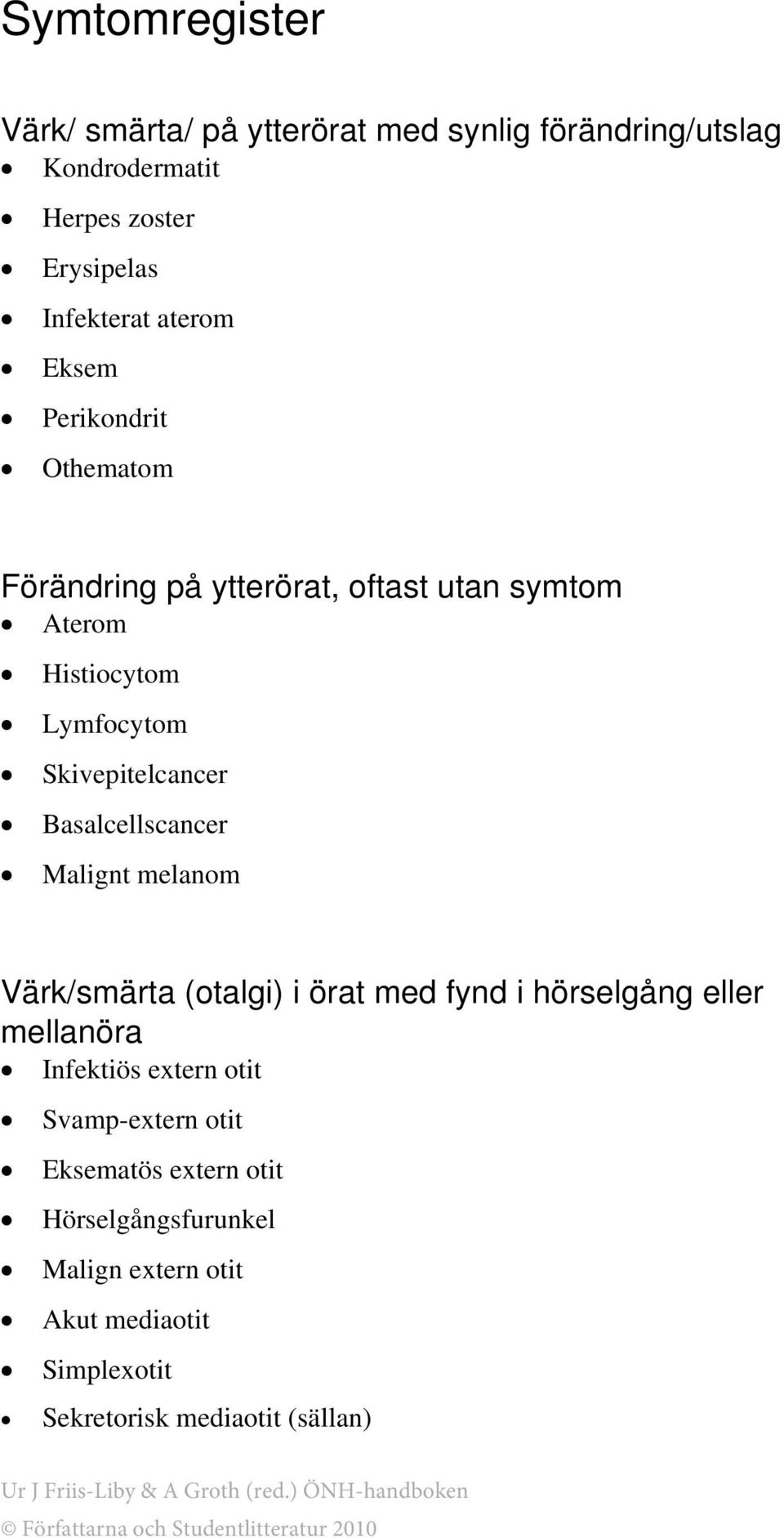 Basalcellscancer Malignt melanom Värk/smärta (otalgi) i örat med fynd i hörselgång eller mellanöra Infektiös extern otit