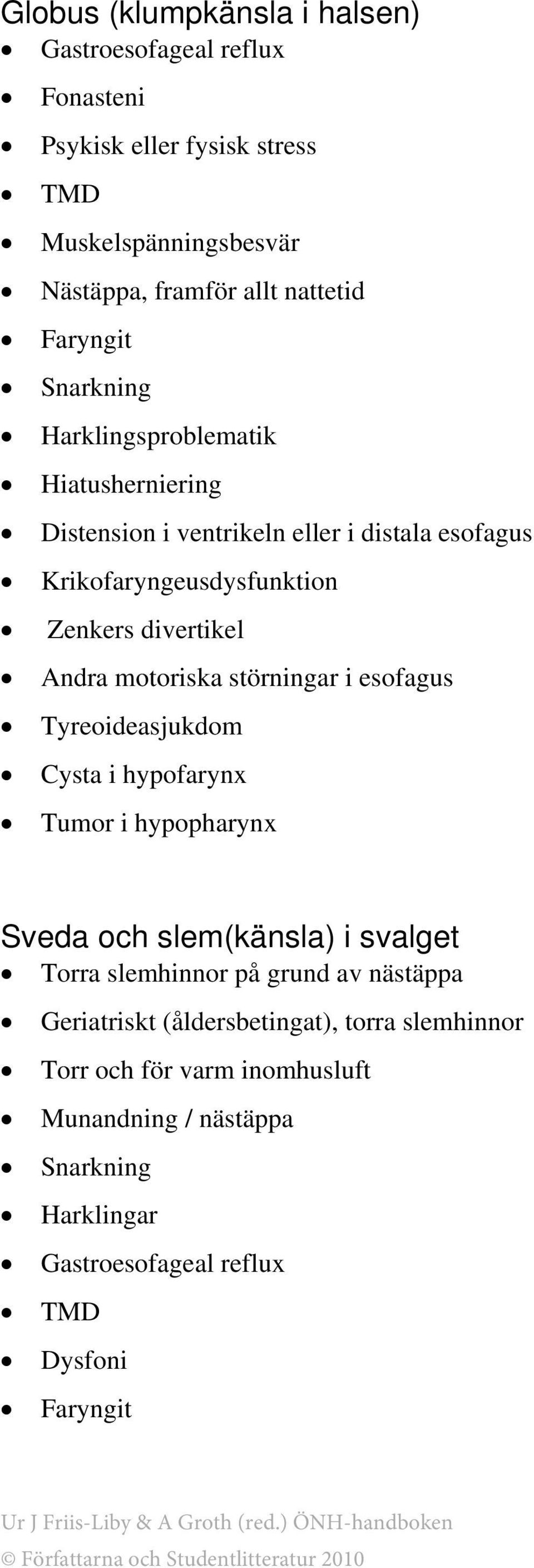 motoriska störningar i esofagus Tyreoideasjukdom Cysta i hypofarynx Tumor i hypopharynx Sveda och slem(känsla) i svalget Torra slemhinnor på grund av