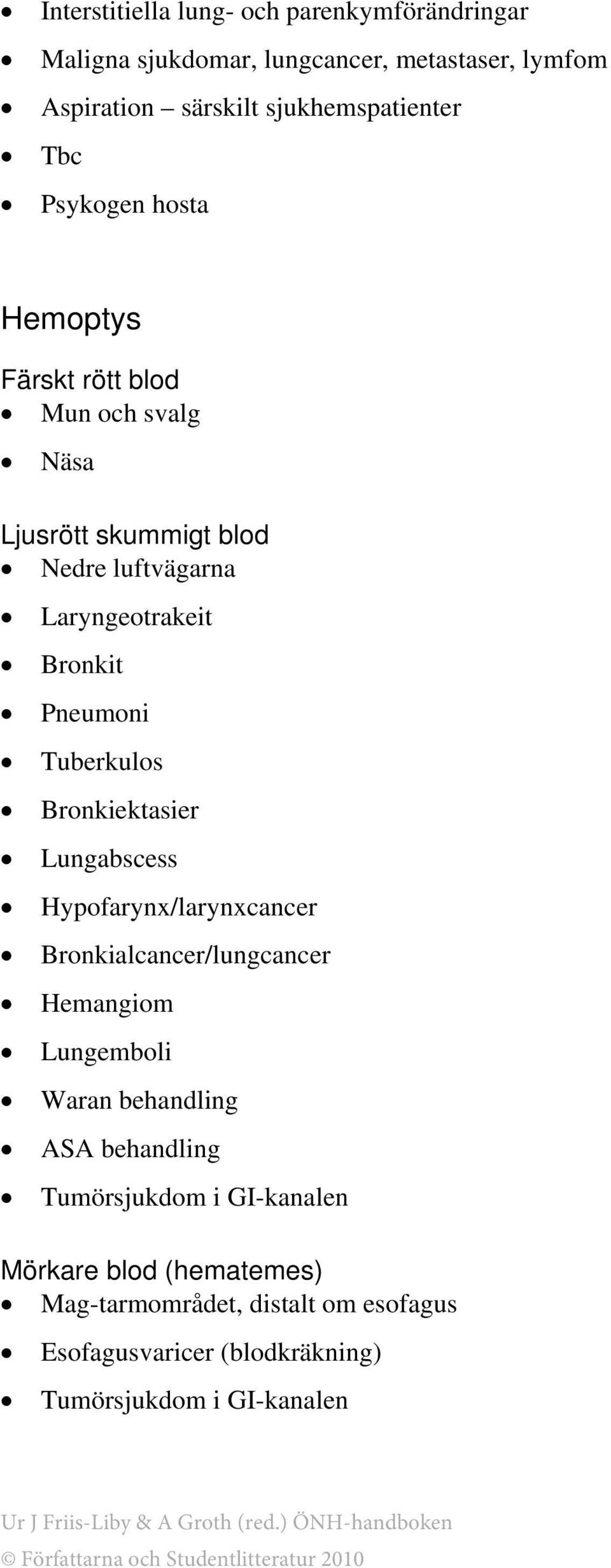 Tuberkulos Bronkiektasier Lungabscess Hypofarynx/larynxcancer Bronkialcancer/lungcancer Hemangiom Lungemboli Waran behandling ASA