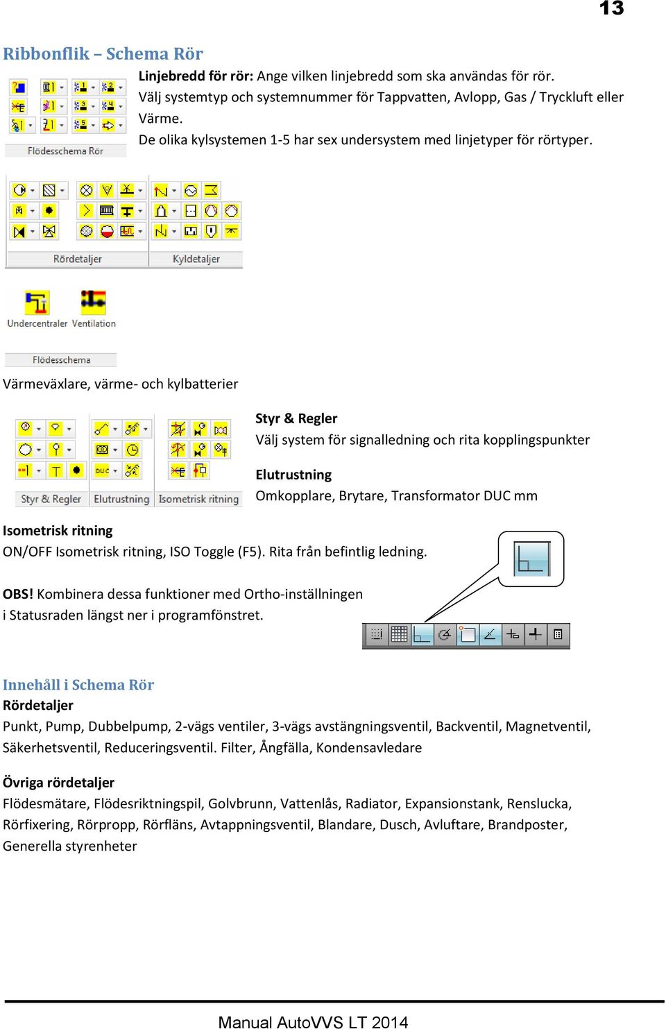 13 Värmeväxlare, värme- och kylbatterier Styr & Regler Välj system för signalledning och rita kopplingspunkter Elutrustning Omkopplare, Brytare, Transformator DUC mm Isometrisk ritning ON/OFF