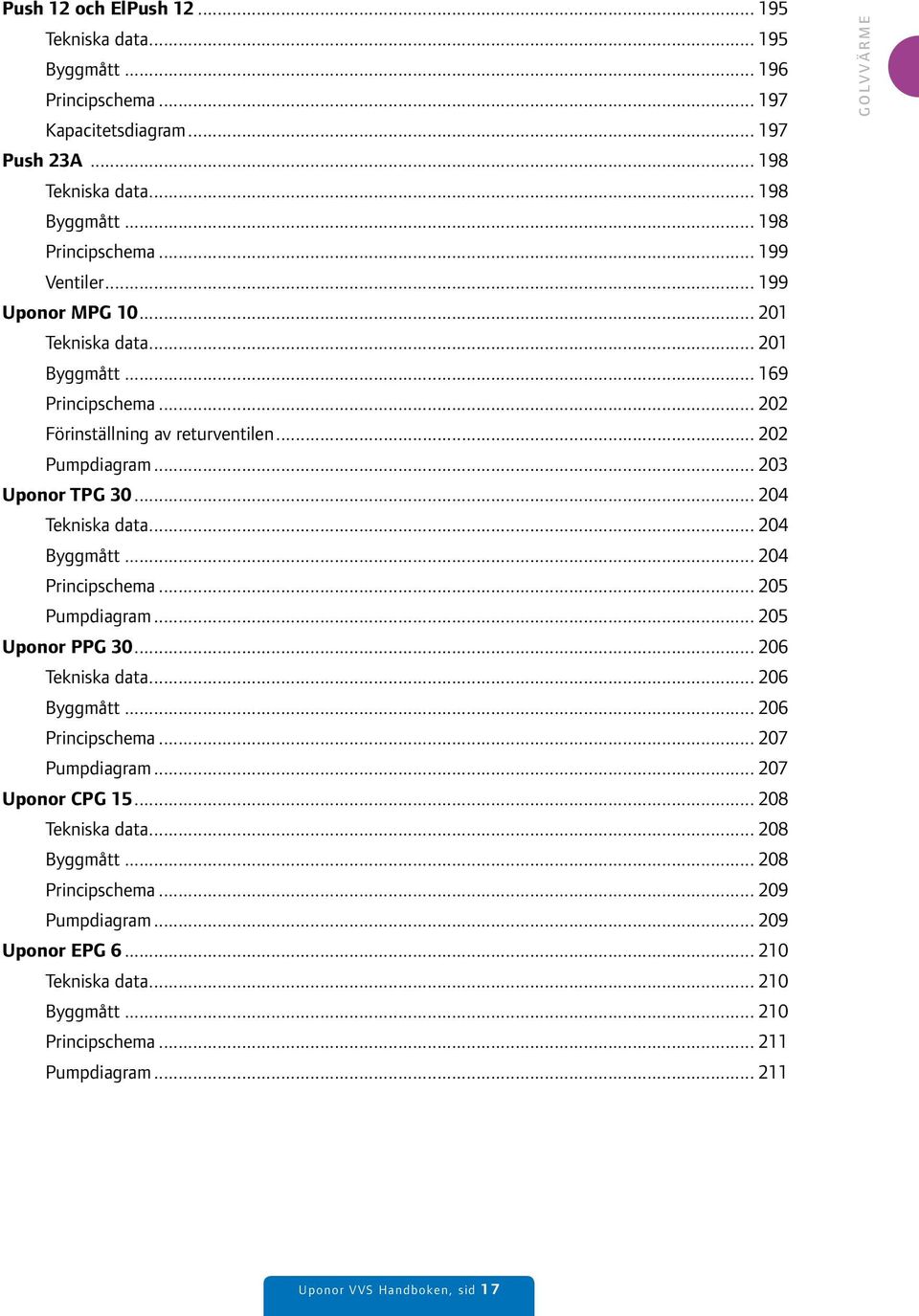 .. 204 Tekniska data... 204 Byggmått... 204 Principschema... 205 Pumpdiagram... 205 Uponor PPG 30... 206 Tekniska data... 206 Byggmått... 206 Principschema... 207 Pumpdiagram.