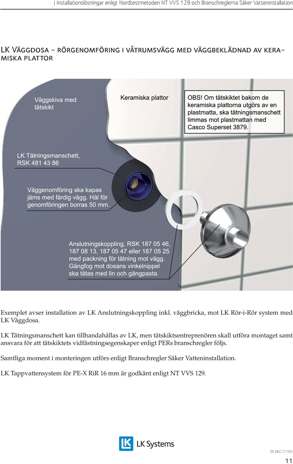 väggbricka, mot LK Rör-i-Rör system med LK Väggdosa.