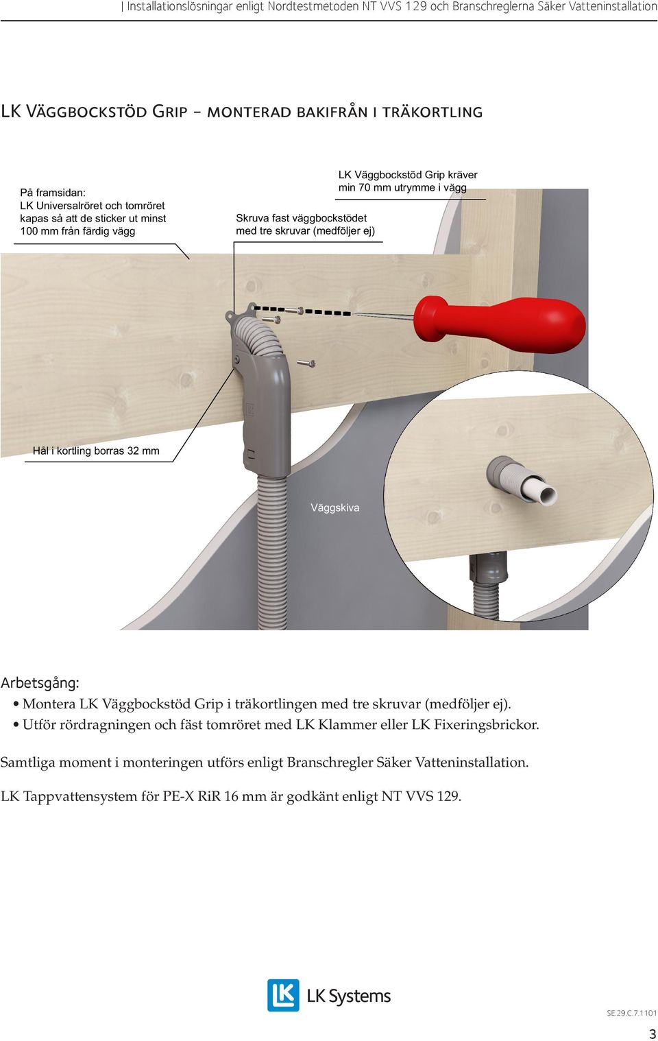 Grip kräver min 70 mm utrymme i vägg Hål i kortling borras 32 mm Väggskiva Arbetsgång: Montera LK Väggbockstöd Grip i