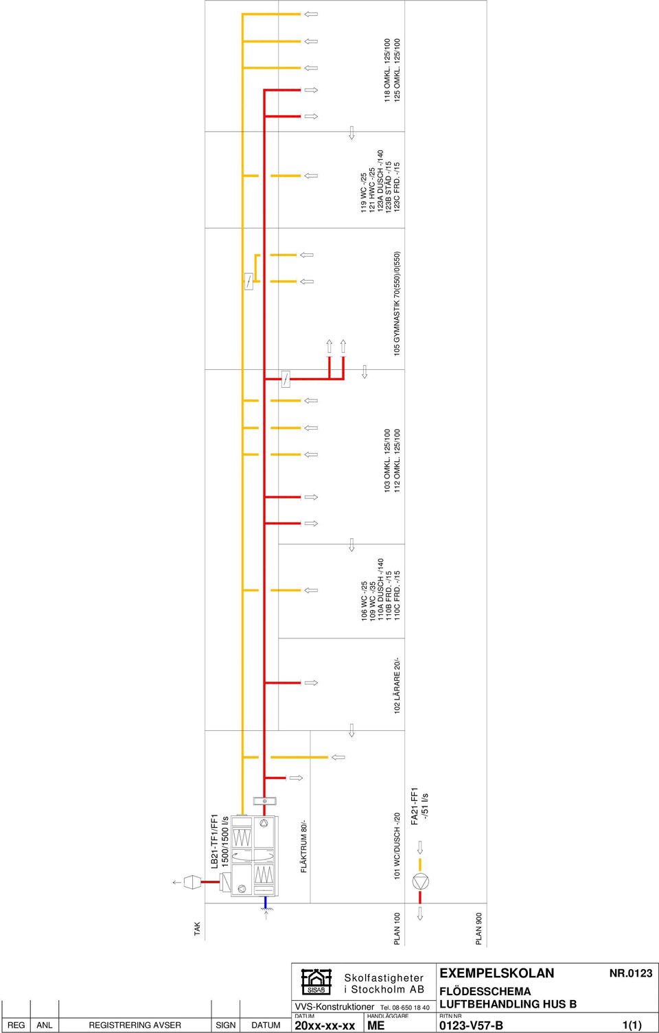 125/100 105 GYMNASTIK 70(550)/0(550) 119 -/25 121 H -/25 123A DUSCH -/140 123B STÄD -/15 118 OMKL.