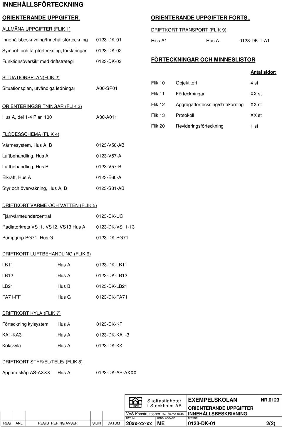 ledningar ORIENTERINGSRITNINGAR (FLIK 3) Hus A, del 1-4 Plan 100 FLÖDESSCHEMA (FLIK 4) Värmesystem, Hus A, B Luftbehandling, Hus A Luftbehandling, Hus B Elkraft, Hus A Styr och övervakning, Hus A, B