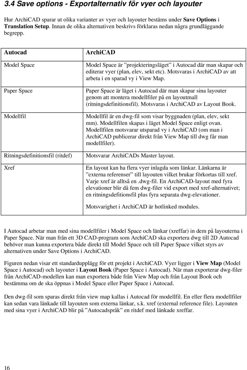 Autocad Model Space Paper Space Modellfil Ritningsdefinitionsfil (ritdef) Xref ArchiCAD Model Space är projekteringsläget i Autocad där man skapar och editerar vyer (plan, elev, sekt etc).