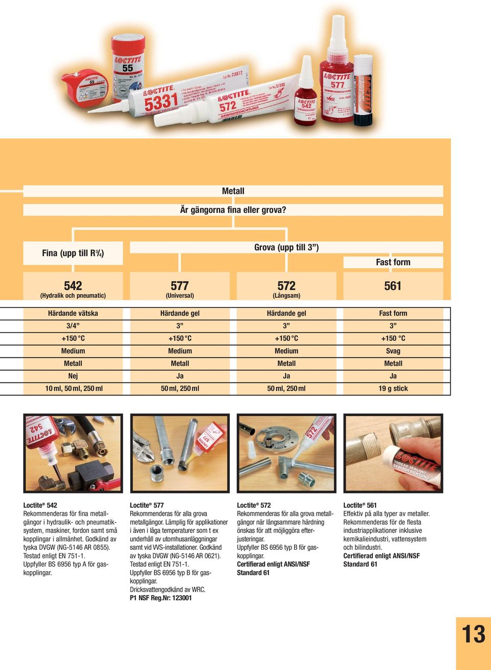 +150 C Medium Medium Medium Svag Metall Metall Metall Metall Nej Ja Ja Ja 10 ml, 50 ml, 250 ml 50 ml, 250 ml 50 ml, 250 ml 19 g stick Loctite 542 Rekommenderas för fina metallgängor i hydraulik- och