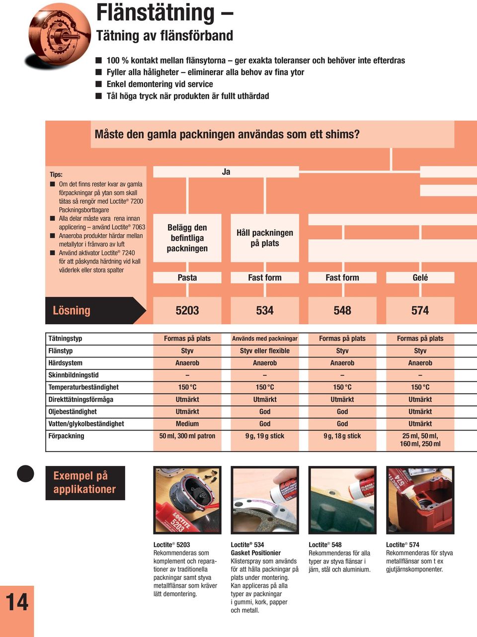 Tips: Om det finns rester kvar av gamla förpackningar på ytan som skall tätas så rengör med Loctite 7200 Packningsborttagare Alla delar måste vara rena innan applicering använd Loctite 7063 Anaeroba