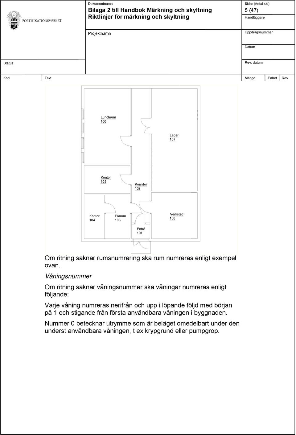 Våningsnummer Om ritning saknar våningsnummer ska våningar numreras enligt följande: Varje våning numreras nerifrån och upp i