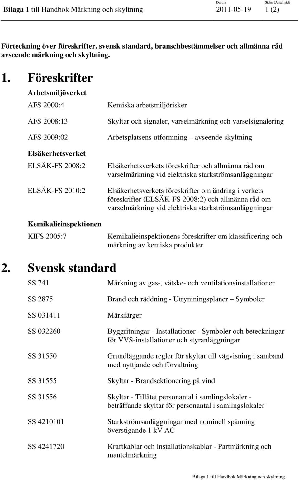 (2) Förteckning över föreskrifter, svensk standard, branschbestämmelser och allmänna råd avseende märkning och skyltning. 1.