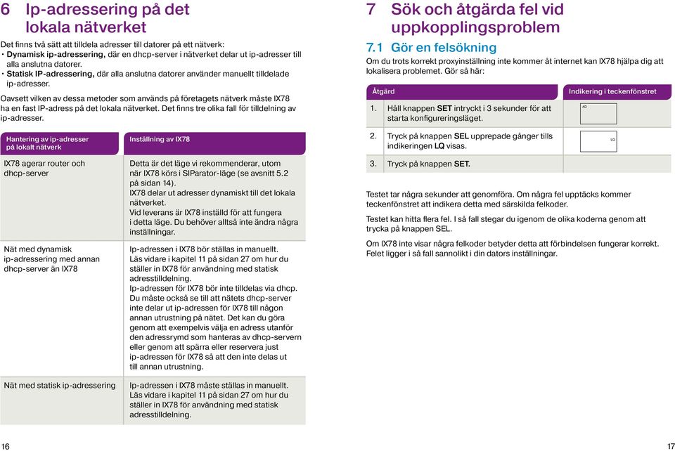 Oavsett vilken av dessa metoder som används på företagets nätverk måste IX78 ha en fast IP-adress på det lokala nätverket. Det finns tre olika fall för tilldelning av ip-adresser.