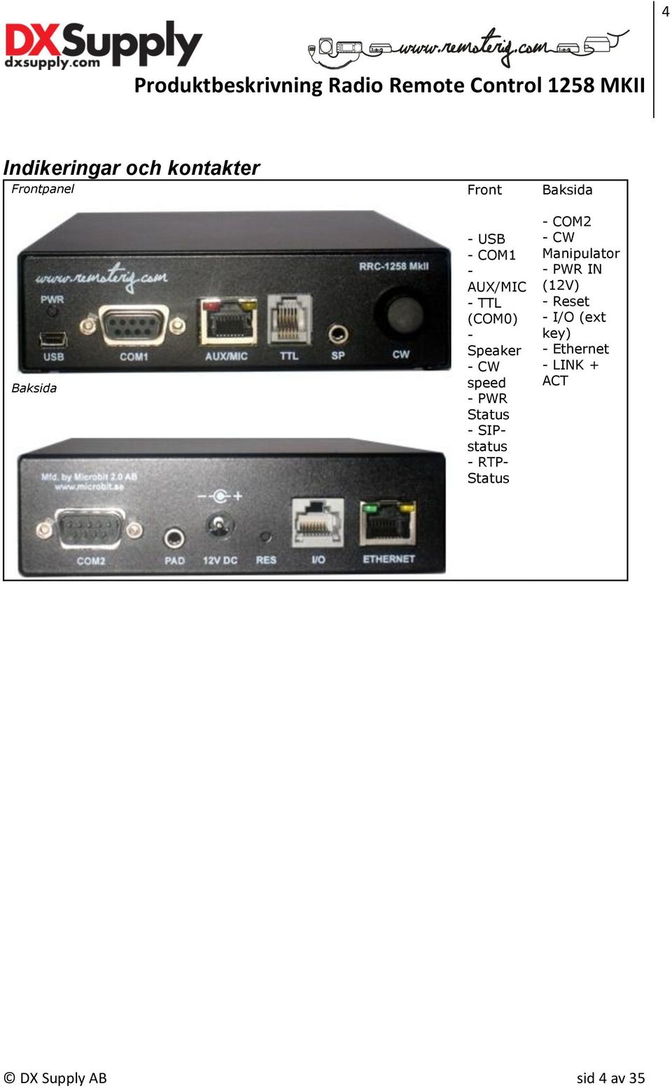 SIPstatus - RTP- Status Baksida - COM2 - CW Manipulator - PWR IN