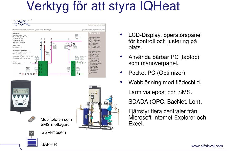 Pocket PC (Optimizer). Webblösning med flödesbild. Larm via epost och SMS.