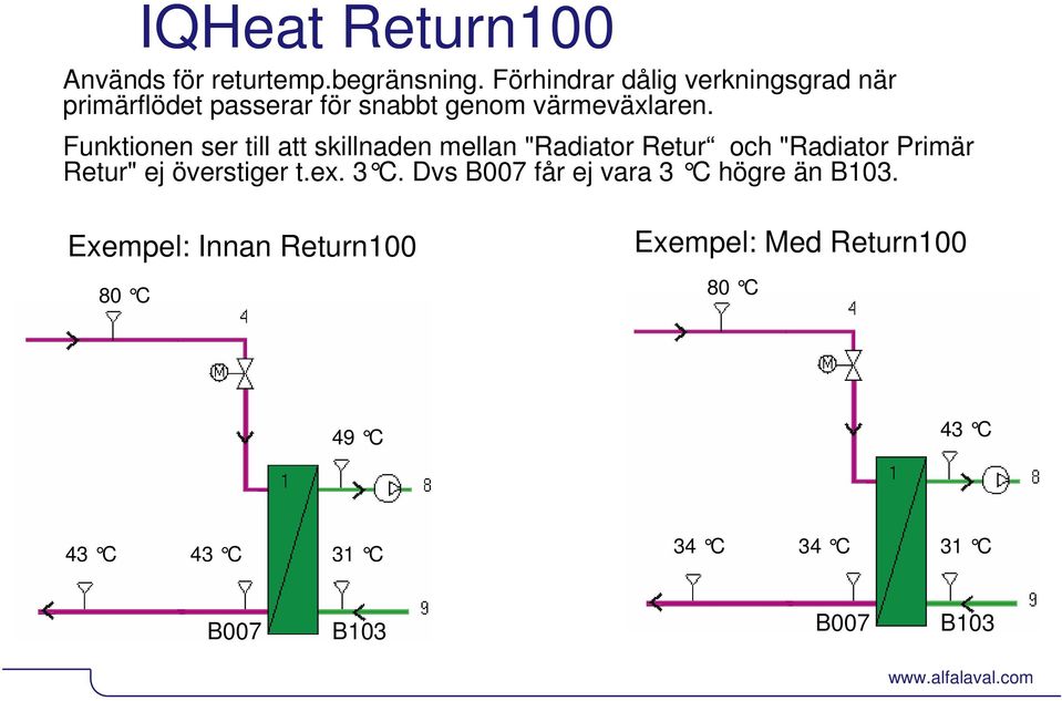Funktionen ser till att skillnaden mellan "Radiator Retur och "Radiator Primär Retur" ej överstiger t.ex. 3 C.