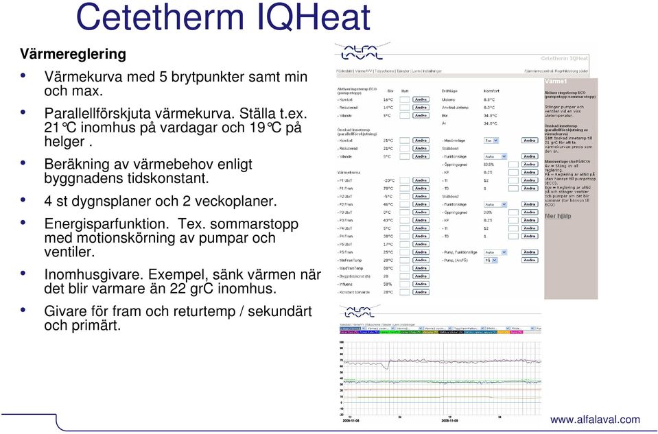 4 st dygnsplaner och 2 veckoplaner. Energisparfunktion. Tex. sommarstopp med motionskörning av pumpar och ventiler.