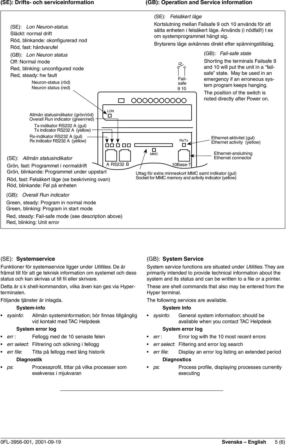 Neuron status (red) (SE): Felsäkert läge Kortslutning mellan Failsafe 9 och 10 används för att sätta enheten i felsäkert läge. Används (i nödfall!) t ex om systemprogrammet hängt sig.