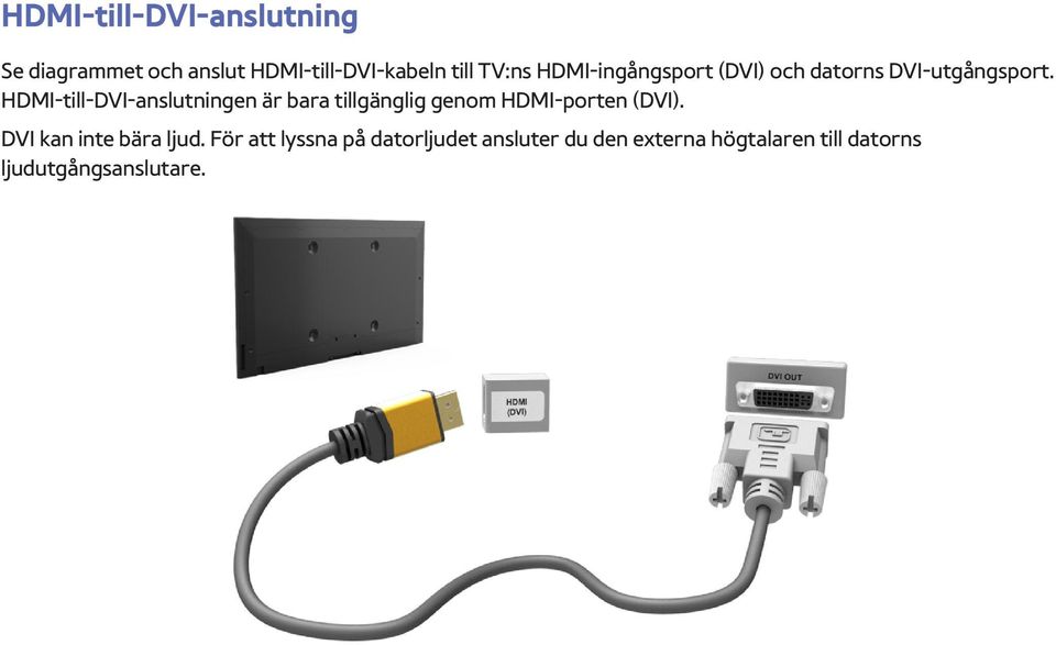 HDMI-till-DVI-anslutningen är bara tillgänglig genom HDMI-porten (DVI).