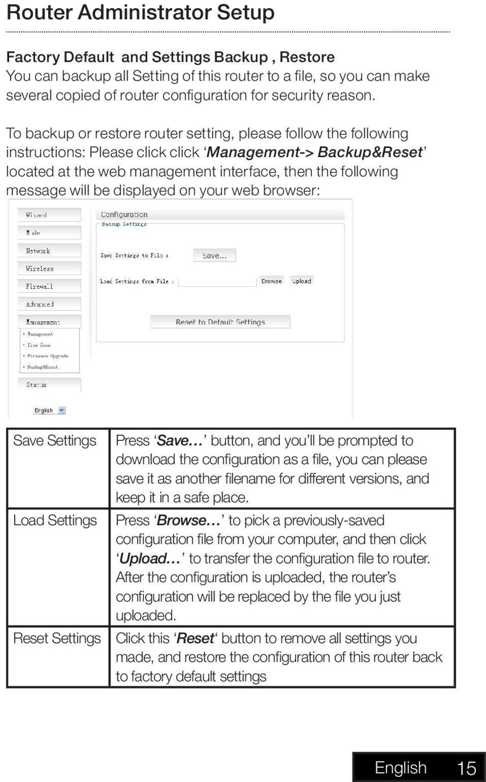 displayed on your web browser: Save Settings Load Settings Reset Settings Press Save button, and you ll be prompted to download the configuration as a file, you can please save it as another filename