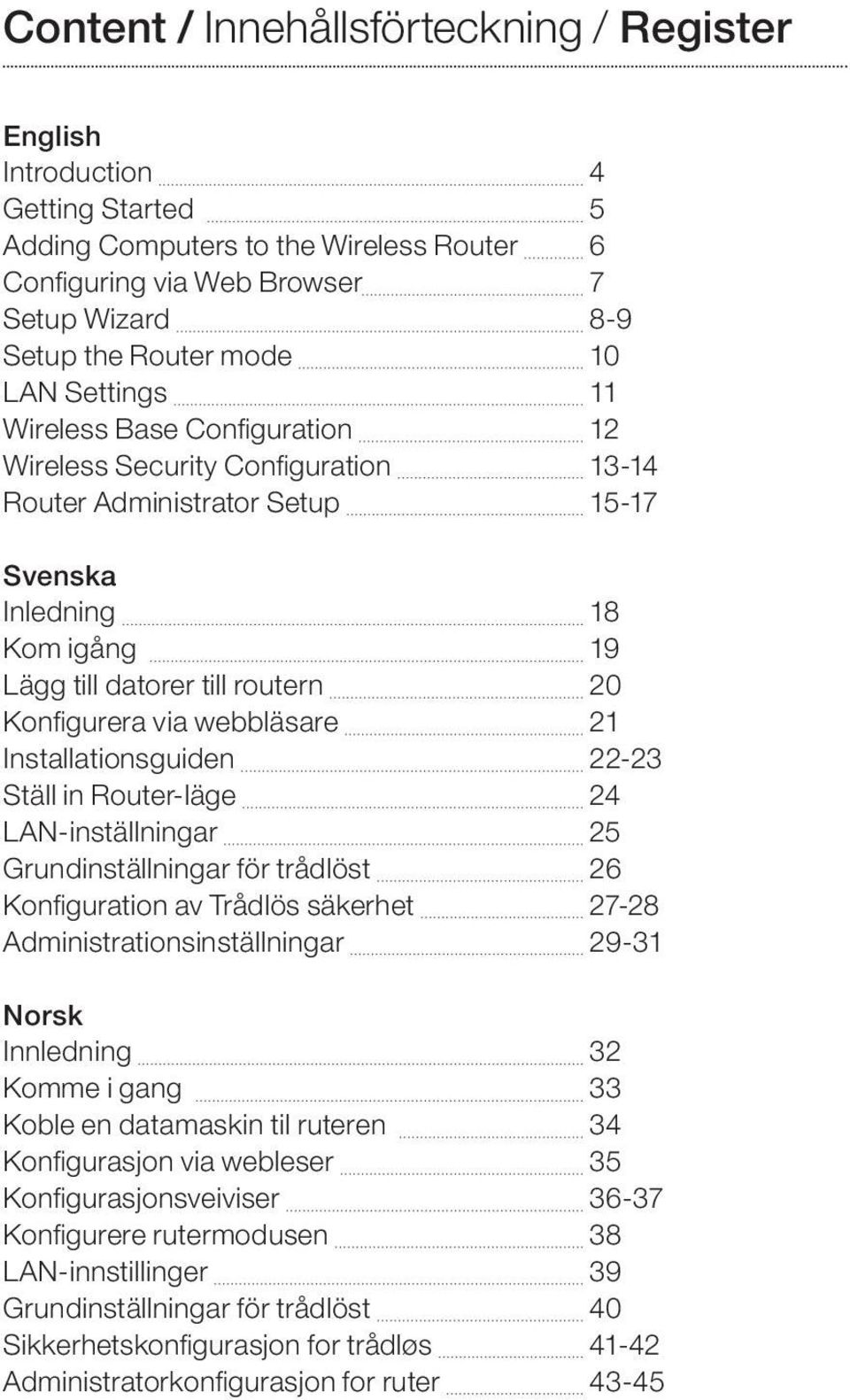 via webbläsare 21 Installationsguiden 22-23 Ställ in Router-läge 24 LAN-inställningar 25 Grundinställningar för trådlöst 26 Konfiguration av Trådlös säkerhet 27-28 Administrationsinställningar 29-31