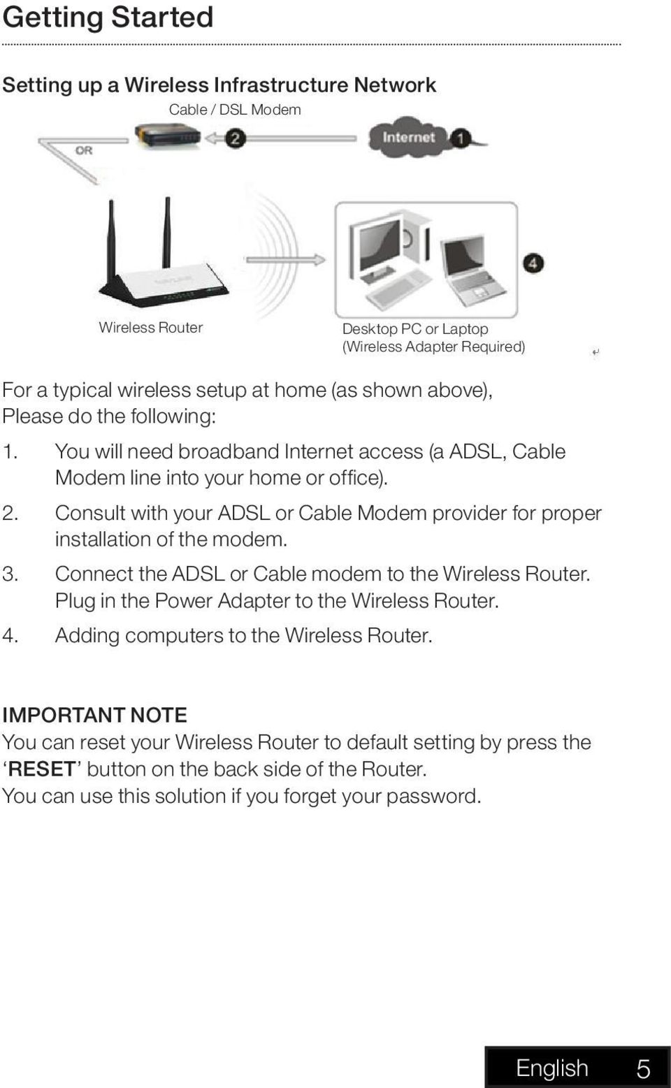 Consult with your ADSL or Cable Modem provider for proper installation of the modem. 3. Connect the ADSL or Cable modem to the Wireless Router.