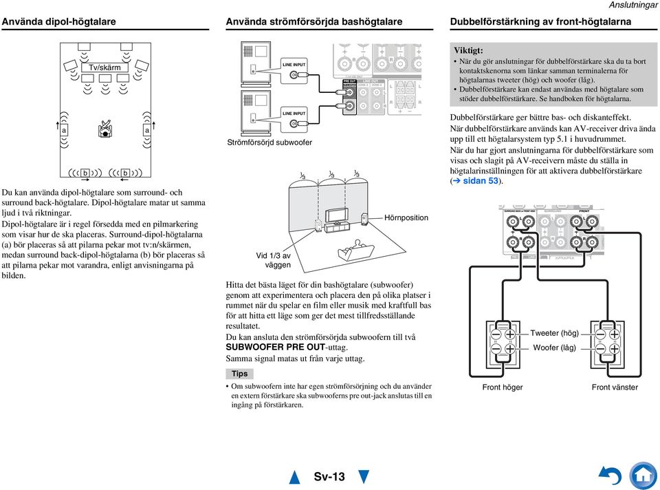 Dubbelförstärkare kan endast användas med högtalare som stöder dubbelförstärkare. Se handboken för högtalarna. a b Du kan använda dipol-högtalare som surround- och surround back-högtalare.