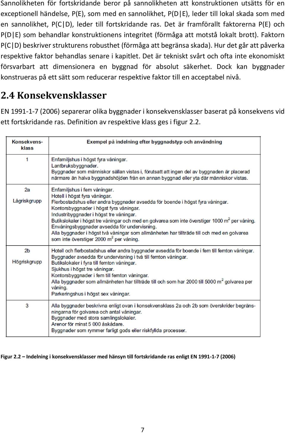 Faktorn P(C D) beskriver strukturens robusthet (förmåga att begränsa skada). Hur det går att påverka respektive faktor behandlas senare i kapitlet.