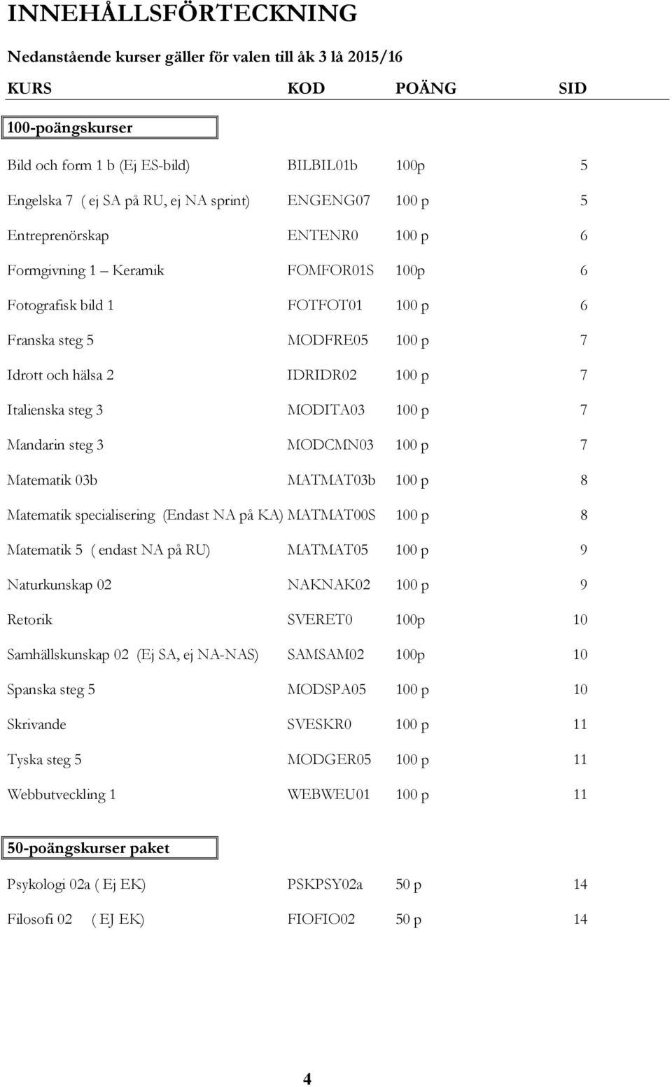 Italienska steg 3 MODITA03 100 p 7 Mandarin steg 3 MODCMN03 100 p 7 Matematik 03b MATMAT03b 100 p 8 Matematik specialisering (Endast NA på KA) MATMAT00S 100 p 8 Matematik 5 ( endast NA på RU)