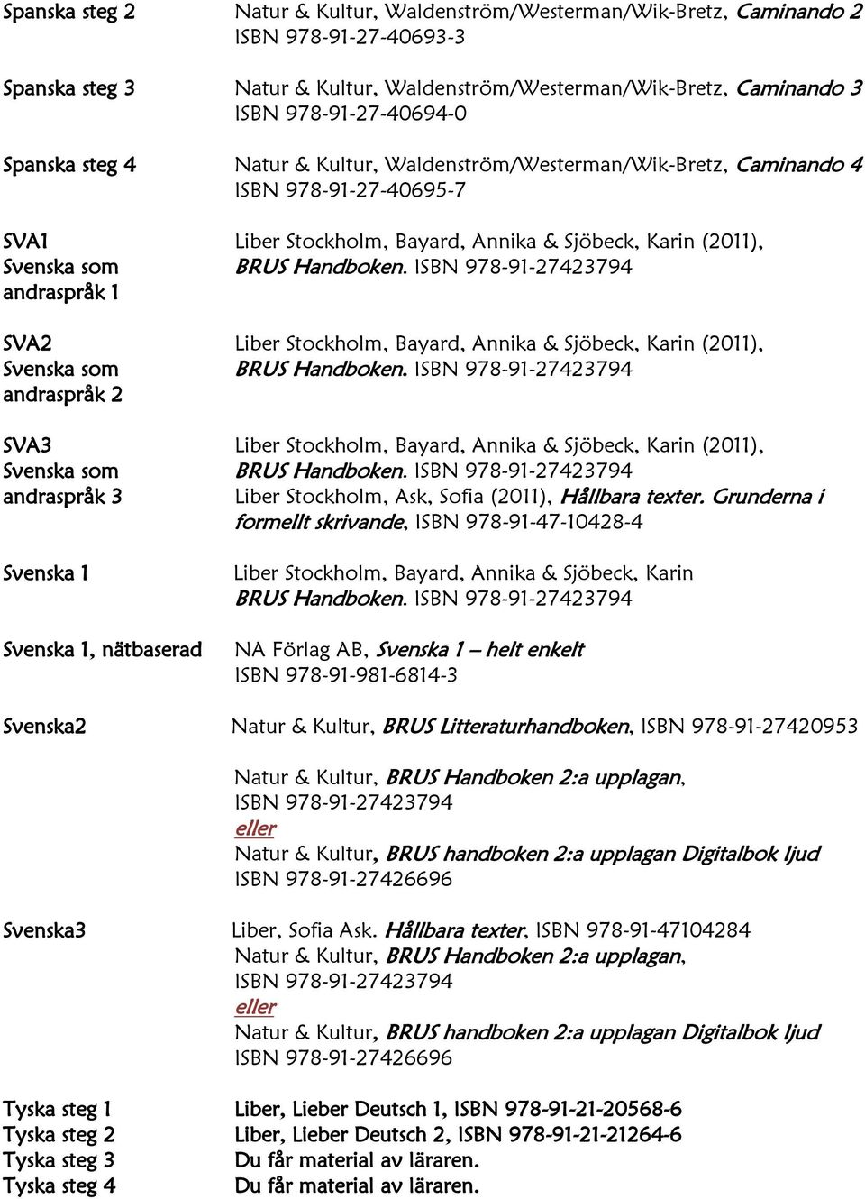ISBN 978-91-27423794 andraspråk 1 SVA2 Liber Stockholm, Bayard, Annika & Sjöbeck, Karin (2011), Svenska som BRUS Handboken.