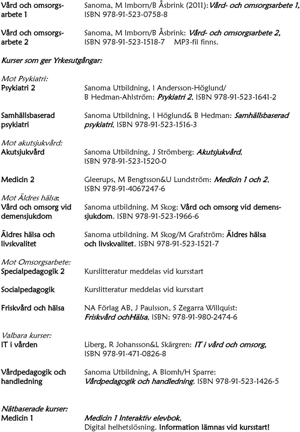 Kurser som ger Yrkesutgångar: Mot Psykiatri: Psykiatri 2 Sanoma Utbildning, I Andersson-Höglund/ B Hedman-Ahlström: Psykiatri 2, ISBN 978-91-523-1641-2 Samhällsbaserad Sanoma Utbildning, I Höglund& B