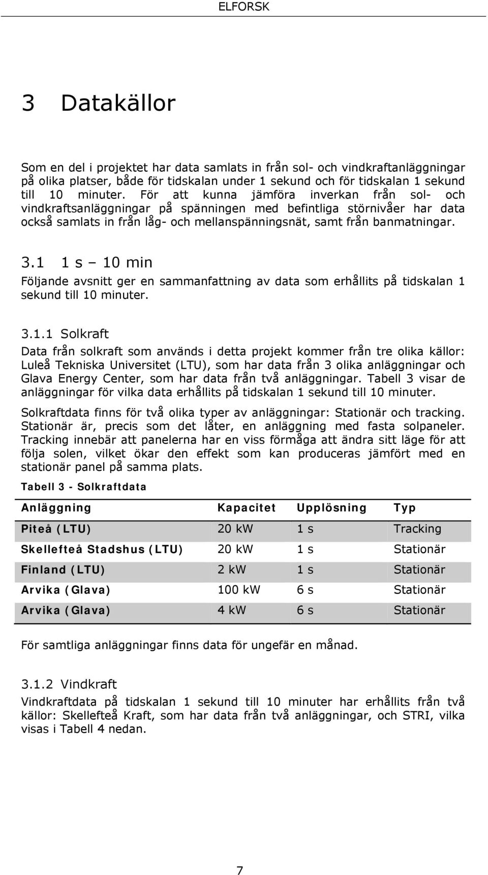 1 1 s 10 min Följande avsnitt ger en sammanfattning av data som erhållits på tidskalan 1 sekund till 10 minuter. 3.1.1 Solkraft Data från solkraft som används i detta projekt kommer från tre olika