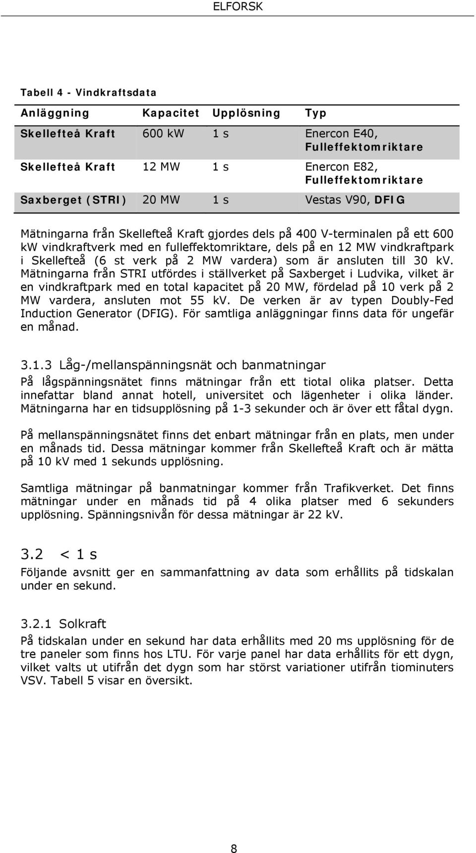 verk på 2 MW vardera) som är ansluten till 30 kv.