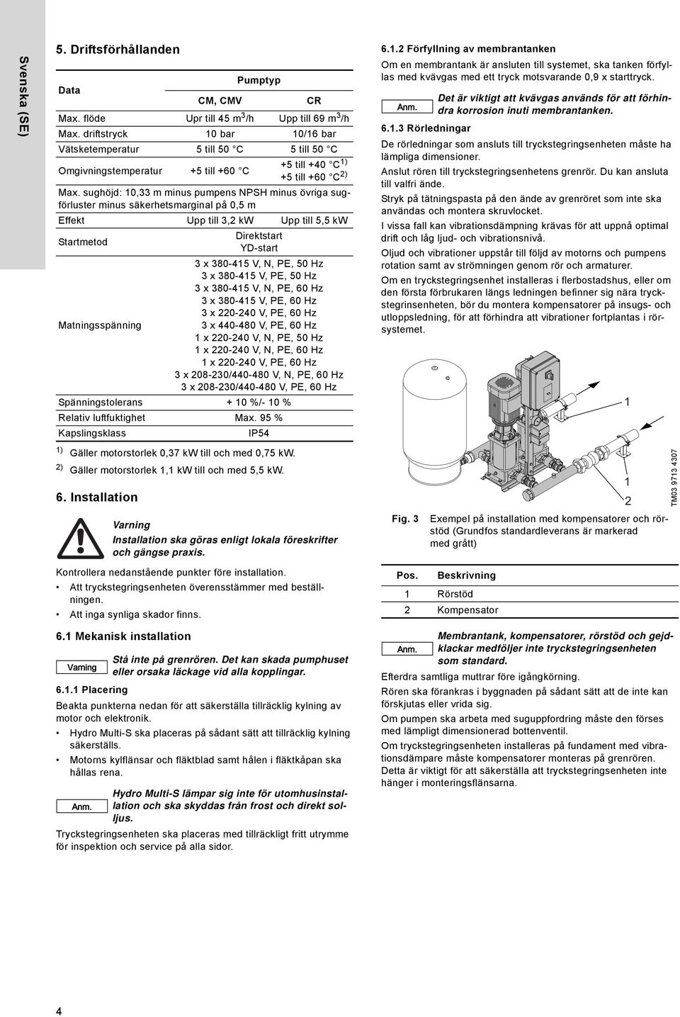 sughöjd: 10,33 m minus pumpens NPSH minus övriga sugförluster minus säkerhetsmarginal på 0,5 m Effekt Upp till 3,2 kw Upp till 5,5 kw Startmetod Direktstart YD-start 3 x 380-415 V, N, PE, 50 Hz 3 x