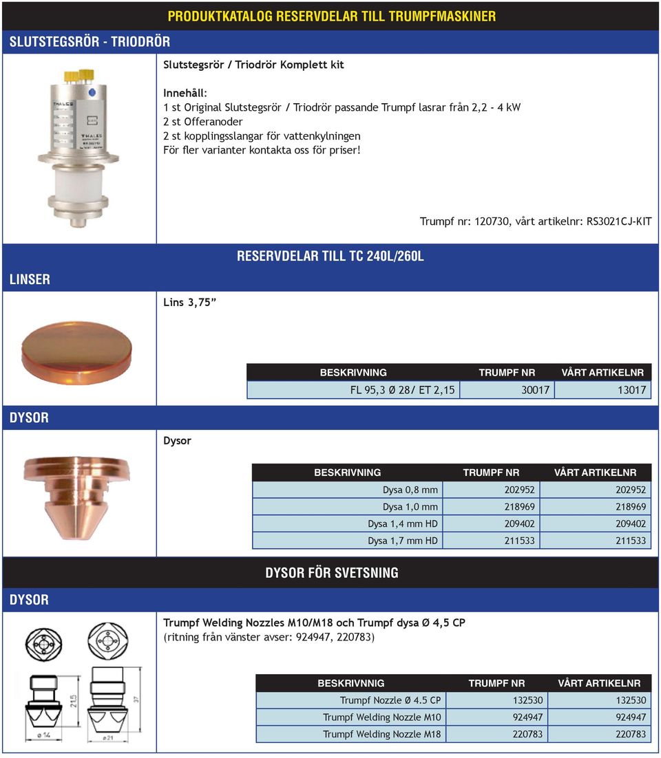 Trumpf nr: 120730, vårt artikelnr: RS3021CJ-KIT LINSER Lins 3,75 RESERVDELAR TILL TC 240L/260L DYSOR Dysor FL 95,3 Ø 28/ ET 2,15 30017 13017 Dysa 0,8 mm 202952 202952 Dysa 1,0 mm 218969 218969 Dysa