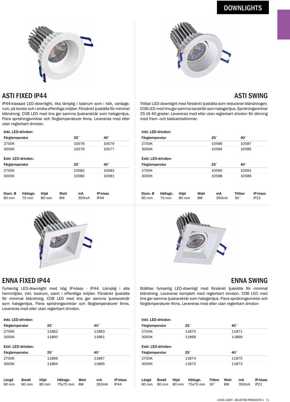 LED-drivdon: Färgtemperatur 25 40 2700K 10578 10579 3000K 10576 10577 Exkl.