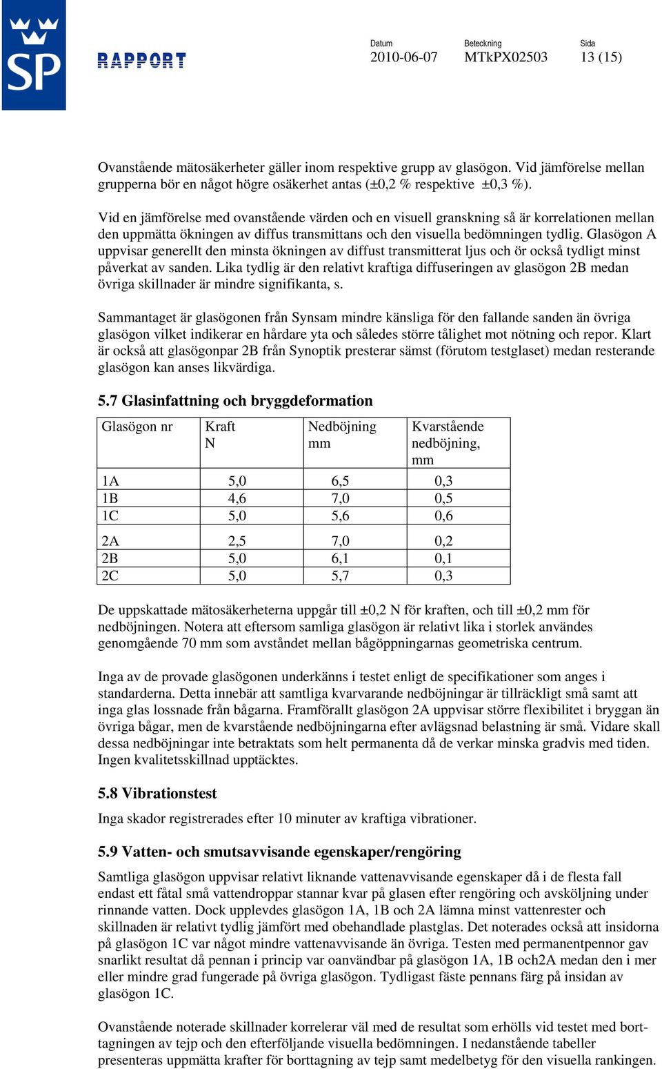 Glasögon A uppvisar generellt den minsta ökningen av diffust transmitterat ljus och ör också tydligt minst påverkat av sanden.