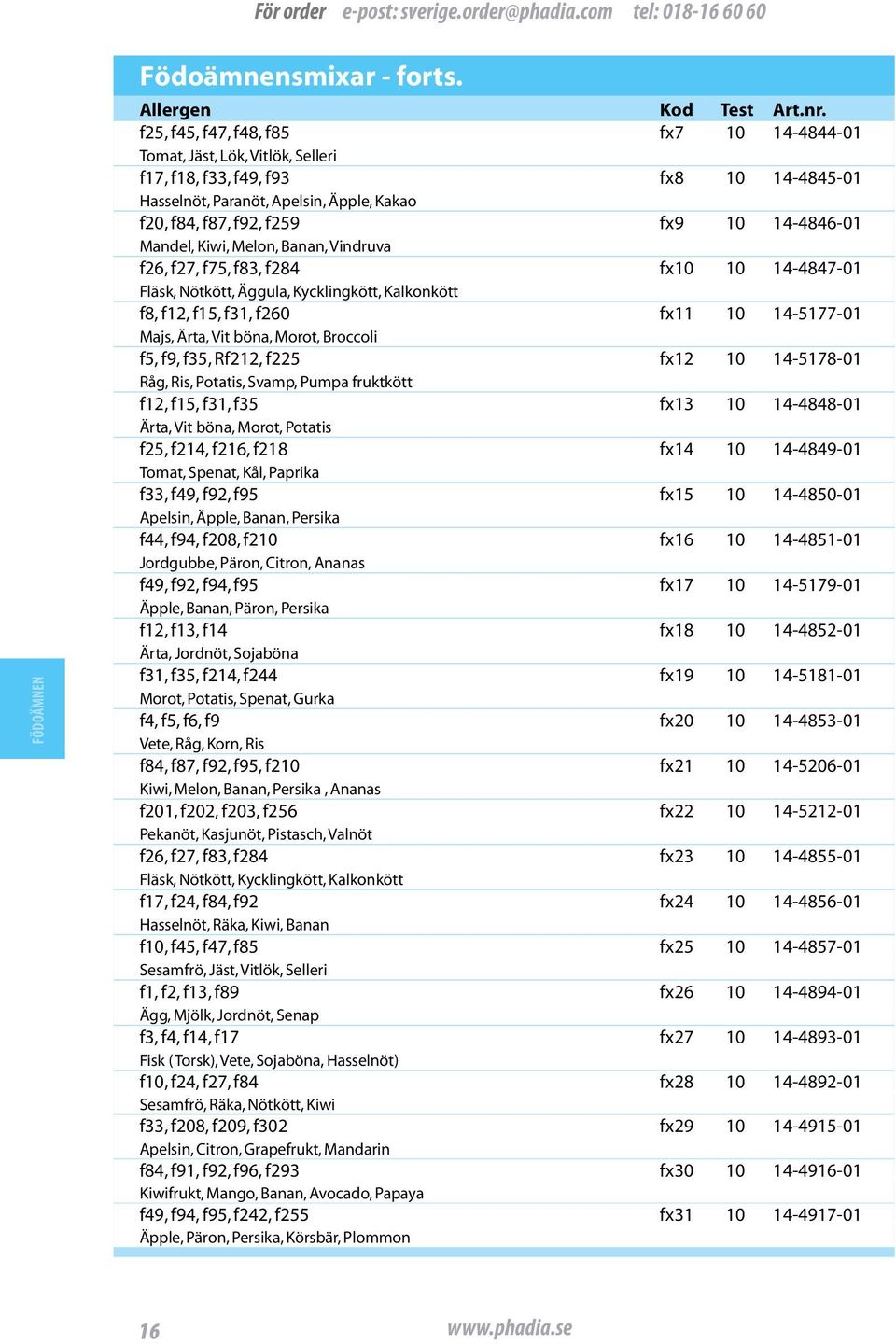 14-4846-01 Mandel, Kiwi, Melon, Banan, Vindruva f26, f27, f75, f83, f284 fx10 10 14-4847-01 Fläsk, Nötkött, Äggula, Kycklingkött, Kalkonkött f8, f12, f15, f31, f260 fx11 10 14-5177-01 Majs, Ärta, Vit