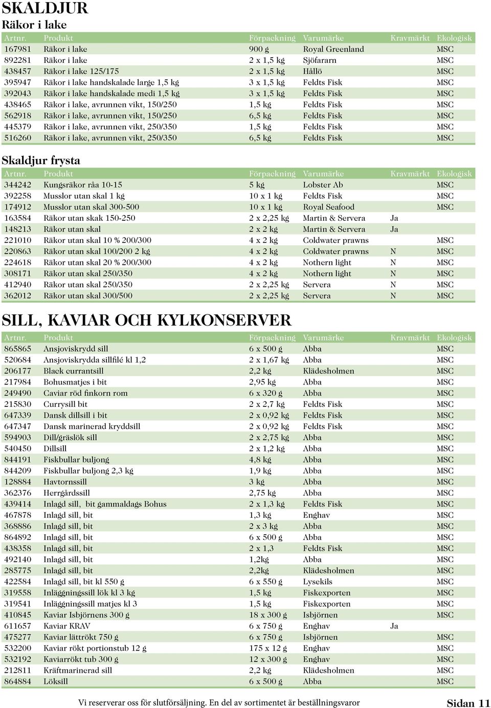 avrunnen vikt, 150/250 6,5 kg Feldts Fisk MSC 445379 Räkor i lake, avrunnen vikt, 250/350 1,5 kg Feldts Fisk MSC 516260 Räkor i lake, avrunnen vikt, 250/350 6,5 kg Feldts Fisk MSC Skaldjur frysta