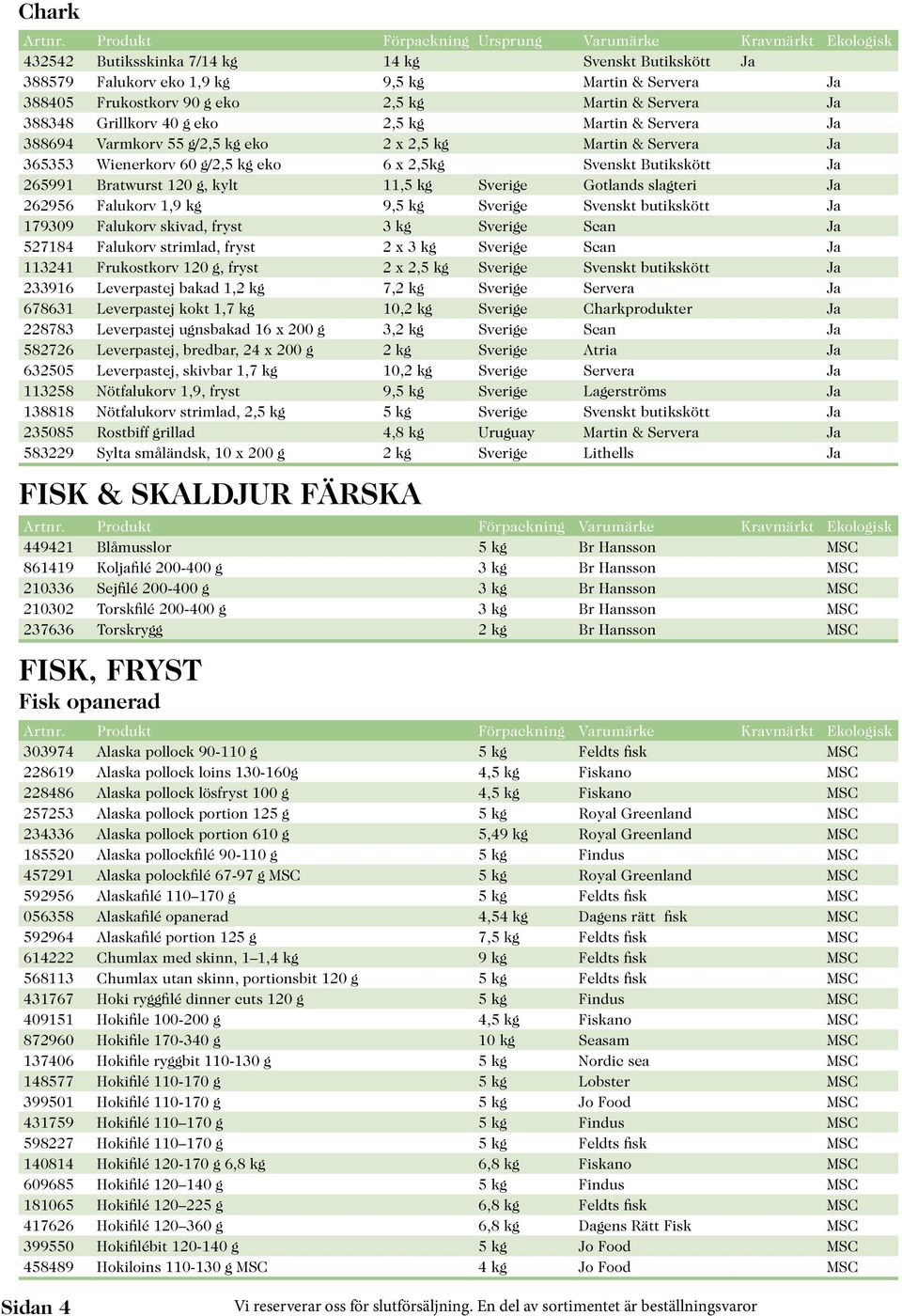 2,5 kg Martin & Servera Ja 388348 Grillkorv 40 g eko 2,5 kg Martin & Servera Ja 388694 Varmkorv 55 g/2,5 kg eko 2 x 2,5 kg Martin & Servera Ja 365353 Wienerkorv 60 g/2,5 kg eko 6 x 2,5kg Svenskt