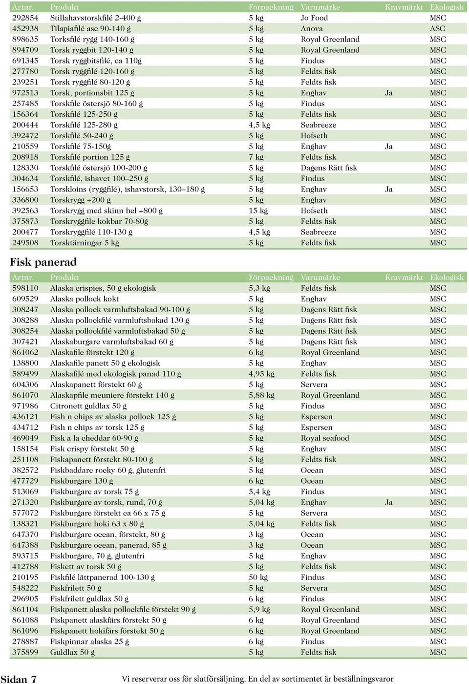 g 5 kg Enghav Ja MSC 257485 Torskfile östersjö 80-160 g 5 kg Findus MSC 156364 Torskfilé 125-250 g 5 kg Feldts fisk MSC 200444 Torskfilé 125-280 g 4,5 kg Seabreeze MSC 392472 Torskfilé 50-240 g 5 kg
