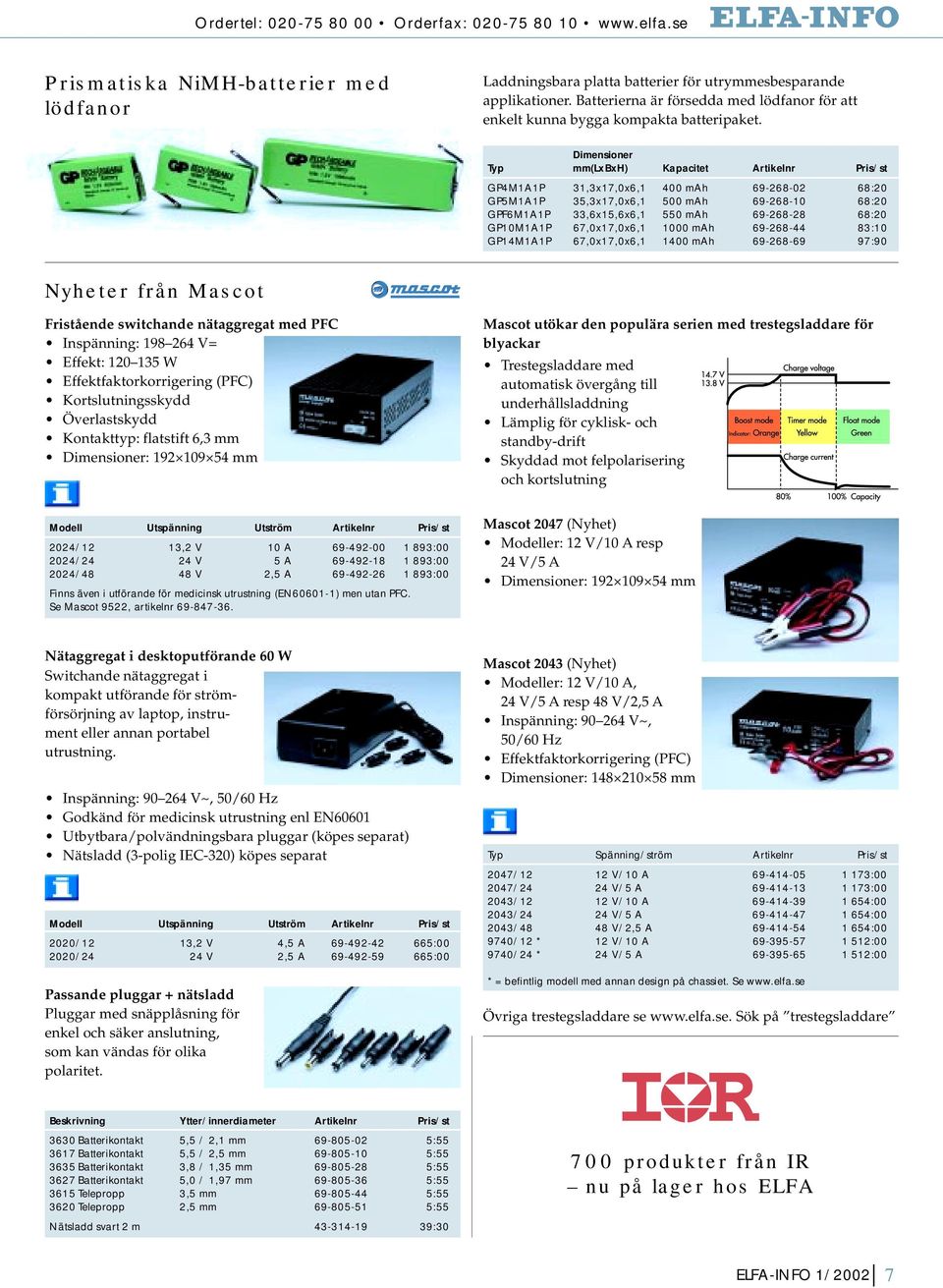 Dimensioner Typ mm(lxbxh) Kapacitet GP4M1A1P 31,3x17,0x6,1 400 mah 69-268-02 68:20 GP5M1A1P 35,3x17,0x6,1 500 mah 69-268-10 68:20 GPF6M1A1P 33,6x15,6x6,1 550 mah 69-268-28 68:20 GP10M1A1P