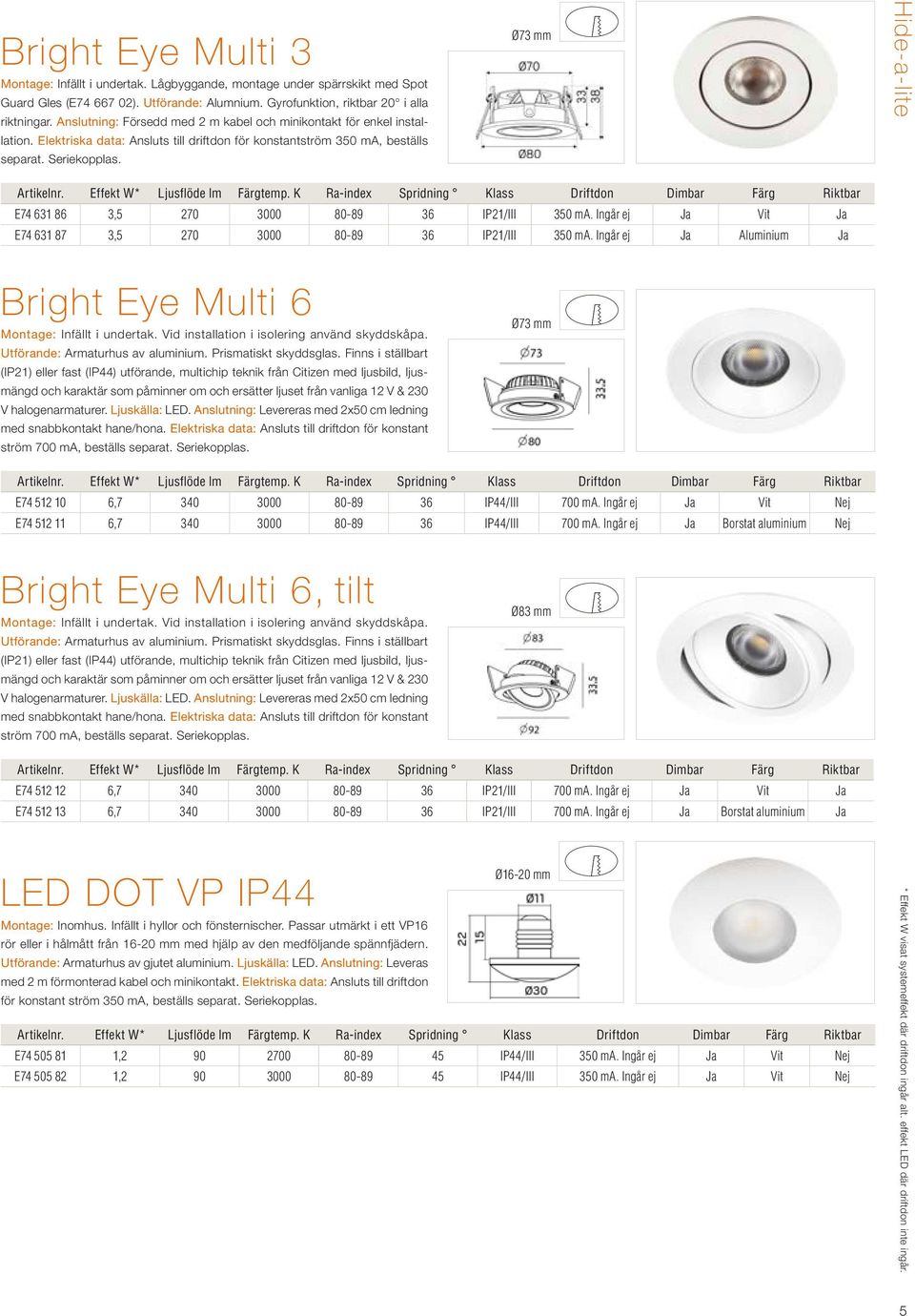 Ø73 mm Hide-a-lite E74 631 86 3,5 270 3000 80-89 36 IP21/III 350 ma. Ingår ej Ja Vit Ja E74 631 87 3,5 270 3000 80-89 36 IP21/III 350 ma.