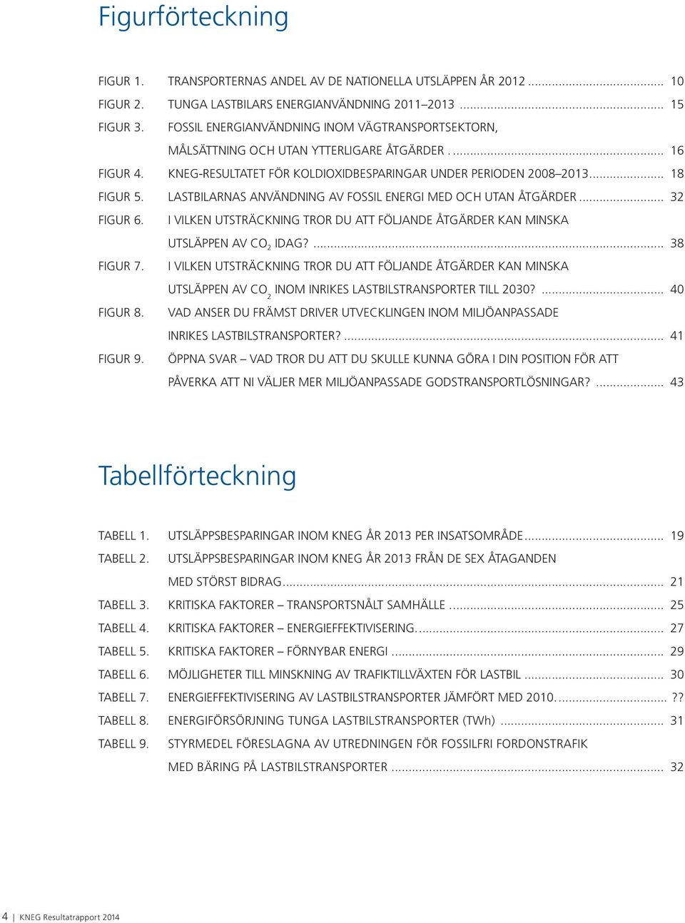 LASTBILARNAS ANVÄNDNING AV FOSSIL ENERGI MED OCH UTAN ÅTGÄRDER... 32 FIGUR 6. I VILKEN UTSTRÄCKNING TROR DU ATT FÖLJANDE ÅTGÄRDER KAN MINSKA UTSLÄPPEN AV CO 2 IDAG?... 38 FIGUR 7.