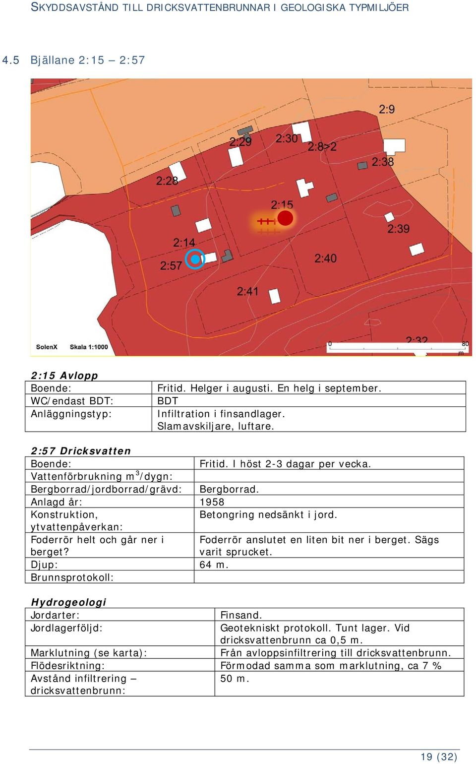 ytvattenpåverkan: Foderrör helt och går ner i Foderrör anslutet en liten bit ner i berget. Sägs berget? varit sprucket. Djup: 64 m. Brunnsprotokoll: Hydrogeologi Jordarter: Finsand.