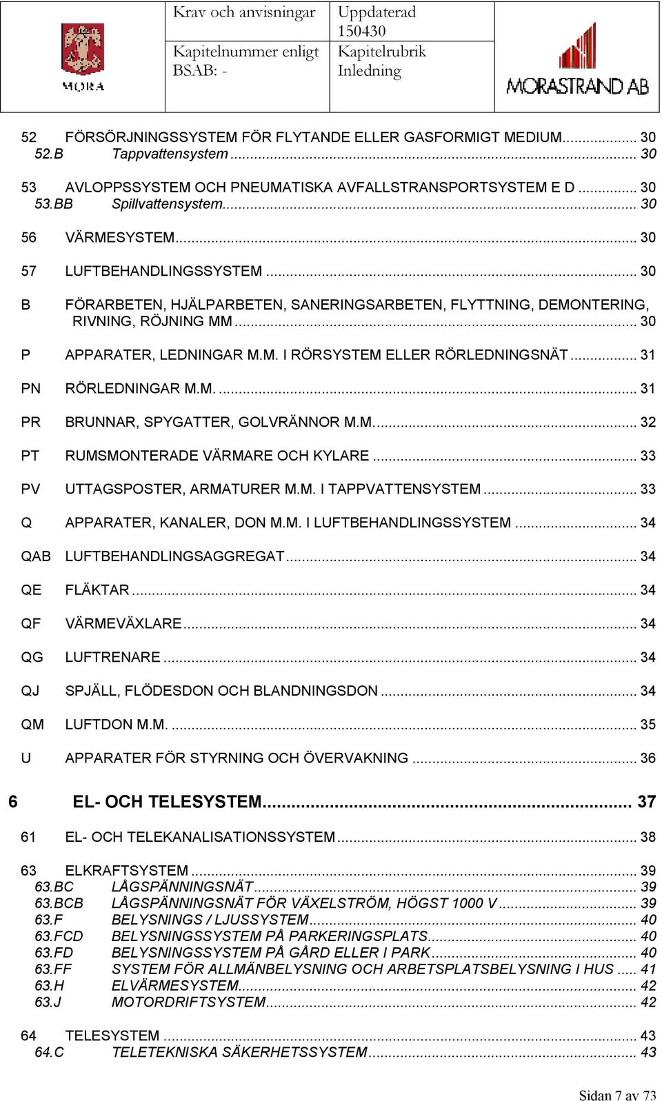 .. 31 PN RÖRLEDNINGAR M.M.... 31 PR BRUNNAR, SPYGATTER, GOLVRÄNNOR M.M.... 32 PT RUMSMONTERADE VÄRMARE OCH KYLARE... 33 PV UTTAGSPOSTER, ARMATURER M.M. I TAPPVATTENSYSTEM.