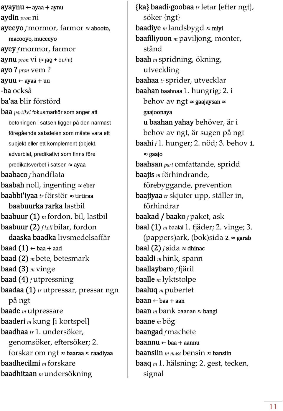 (objekt, adverbial, predikativ) som finns före predikatsverbet i satsen ayaa baabaco f handflata baabah noll, ingenting eber baabbi'iyaa tr förstör tirtiraa baabuurka rarka lastbil baabuur 1 m